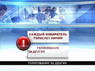 Порядок голосования
