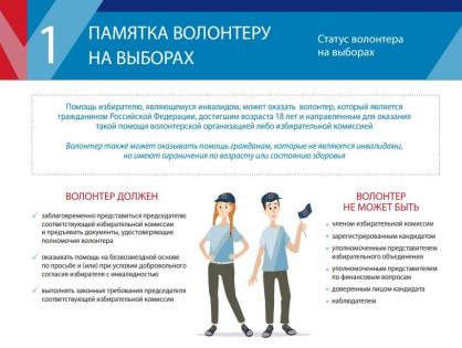ЕДГ–2019: памятки для волонтеров