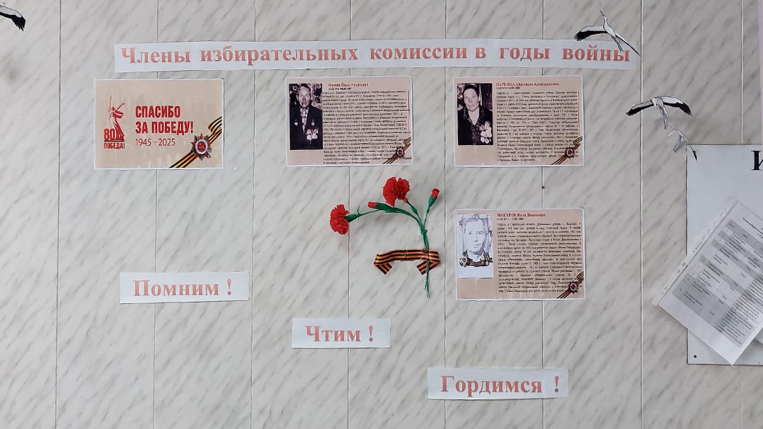 Экспозиция в помещении ТИК