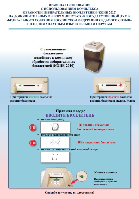 Комплекты бюллетеней для коиб. Правила голосования. Порядок голосования КОИБ. КОИБ 2010. КОИБ голосование.