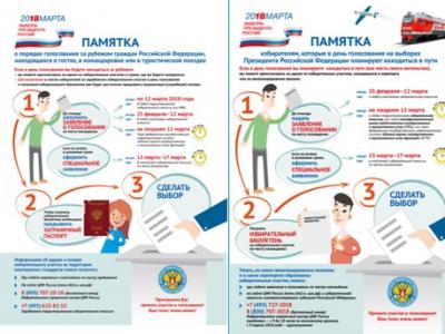 Новые памятки для избирателей к выборам Президента Российской Федерации