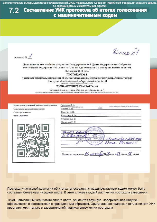 Решение о выдаче копии протокола уик об итогах голосования образец