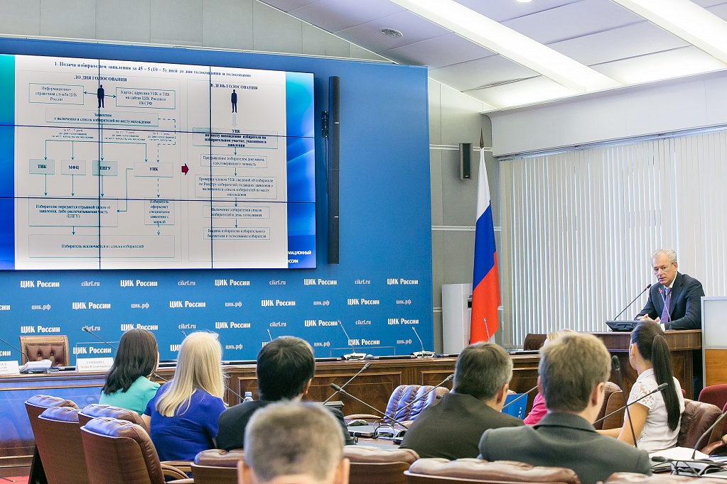 Центр обучения избирательным технологиям при цик россии. Единый день голосования 10 сентября 2023 года фото.