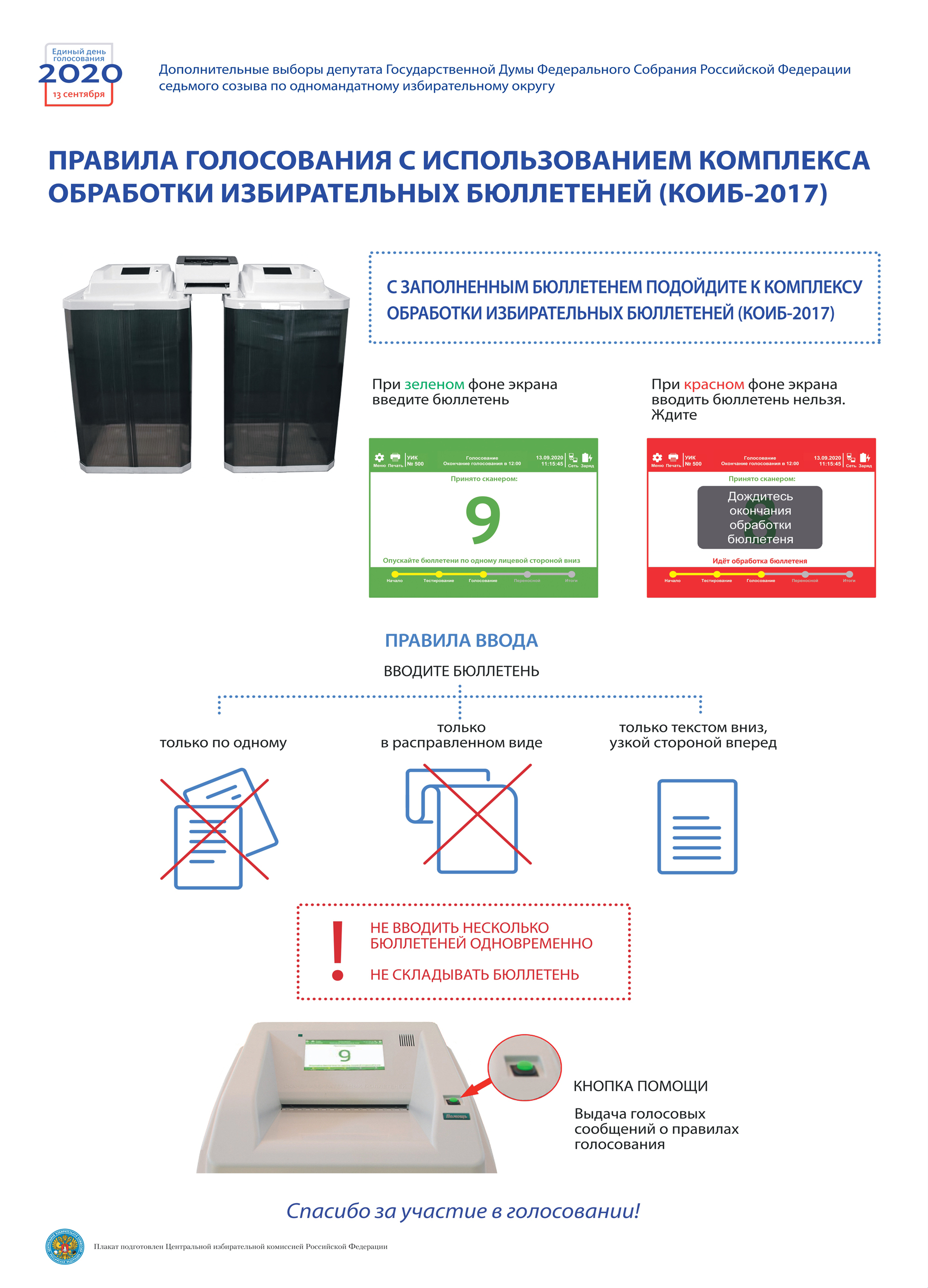 Бюллетень для коиб. Комплекс обработки избирательных бюллетеней. Использование коиб на избирательном участке. Коиб 2003. Коиб 17.