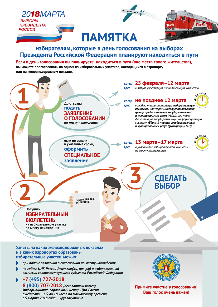 Памятка избирателям, которые в день голосования на выборах Президента  Российской Федерации планируют находиться в пути