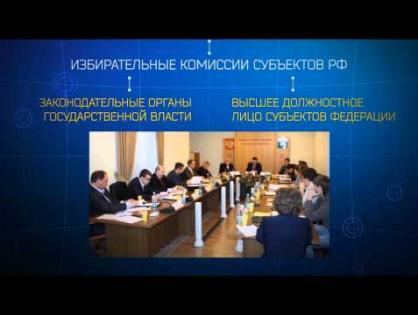 Информационно-разъяснительная деятельность на выборах в Российской Федерации: современные вызовы