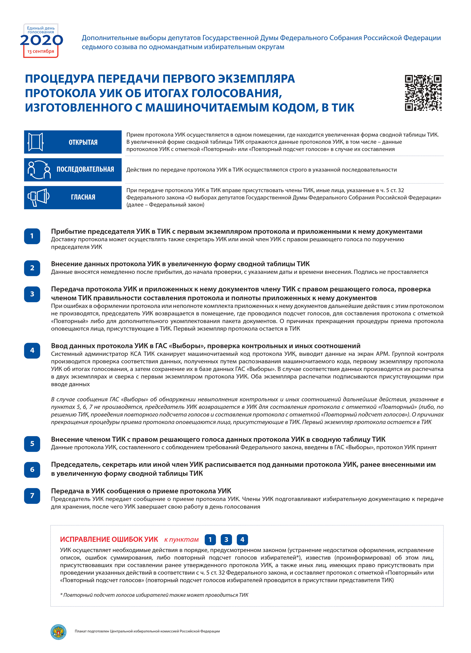 В каком помещении осуществляется прием протоколов