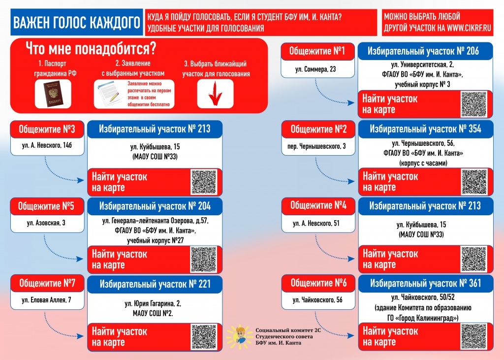 Карта бюджетников БФУ. Во сколько можно идти голосовать